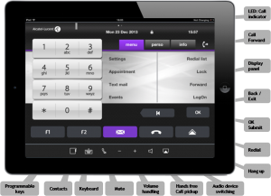 New Ip Desktop phones 